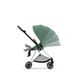 Cybex Mios 4.0 Leaf green шасі Chrome brown 521002507-523000953-523000897 фото 4